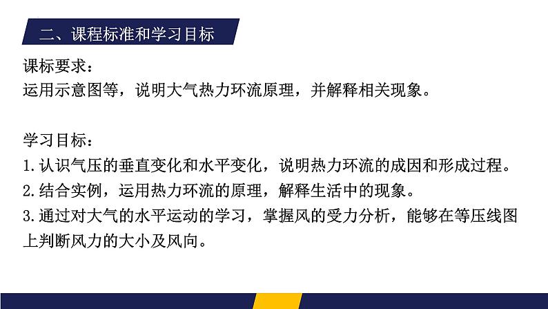 2.2 大气受热过程和大气运动 说课课件04