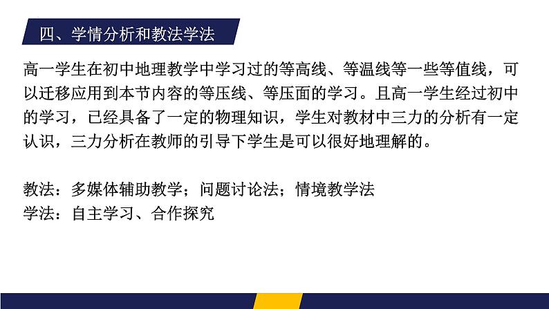 2.2 大气受热过程和大气运动 说课课件06