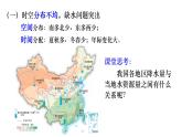 2.2 水资源与国家安全 课件