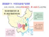 3.1 产业转移对区域发展的影响 课件