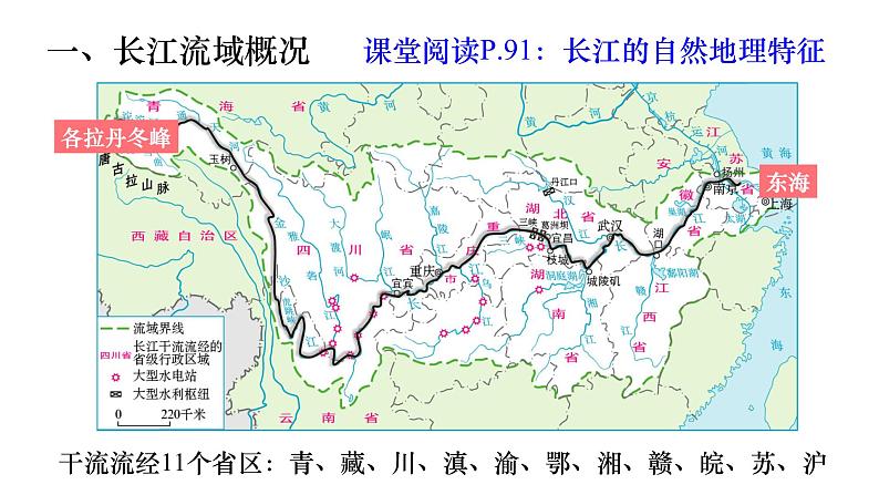 3.3 长江流域协作开发与环境保护 课件第8页