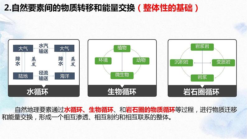 5.1 自然环境的整体性 课件第6页