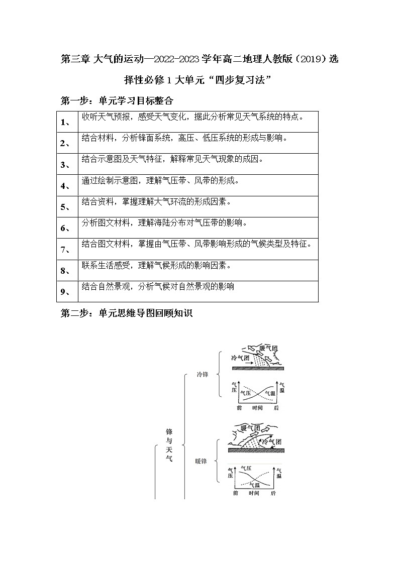 第三章_大气的运动—2022-2023学年高二地理人教版（2019）选择性必修1大单元“四步复习法”第1页