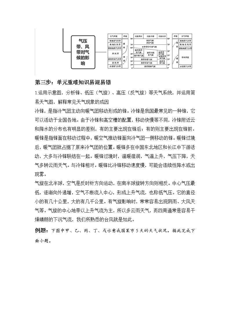 第三章_大气的运动—2022-2023学年高二地理人教版（2019）选择性必修1大单元“四步复习法”第3页