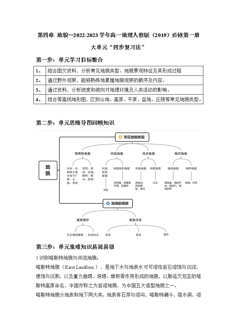 第四章_地貌—2022-2023学年高一地理人教版（2019）必修第一册大单元“四步复习法”第1页