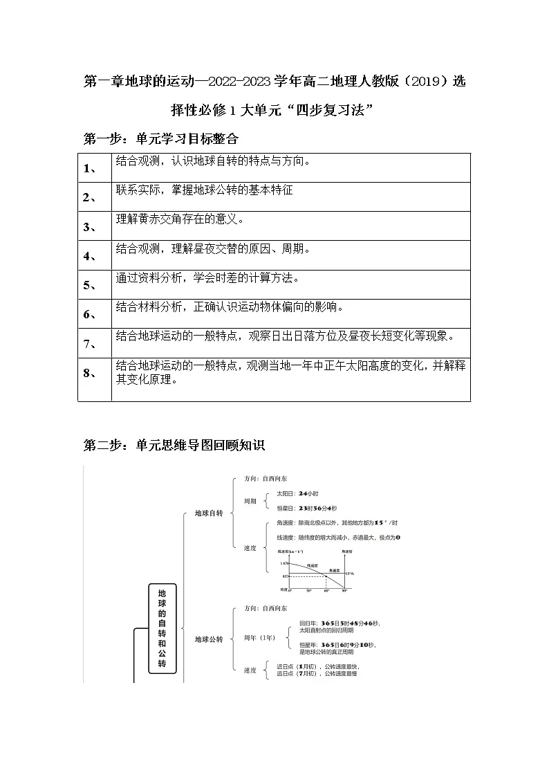 第一章地球的运动—2022-2023学年高二地理人教版（2019）选择性必修1大单元“四步复习法”第1页