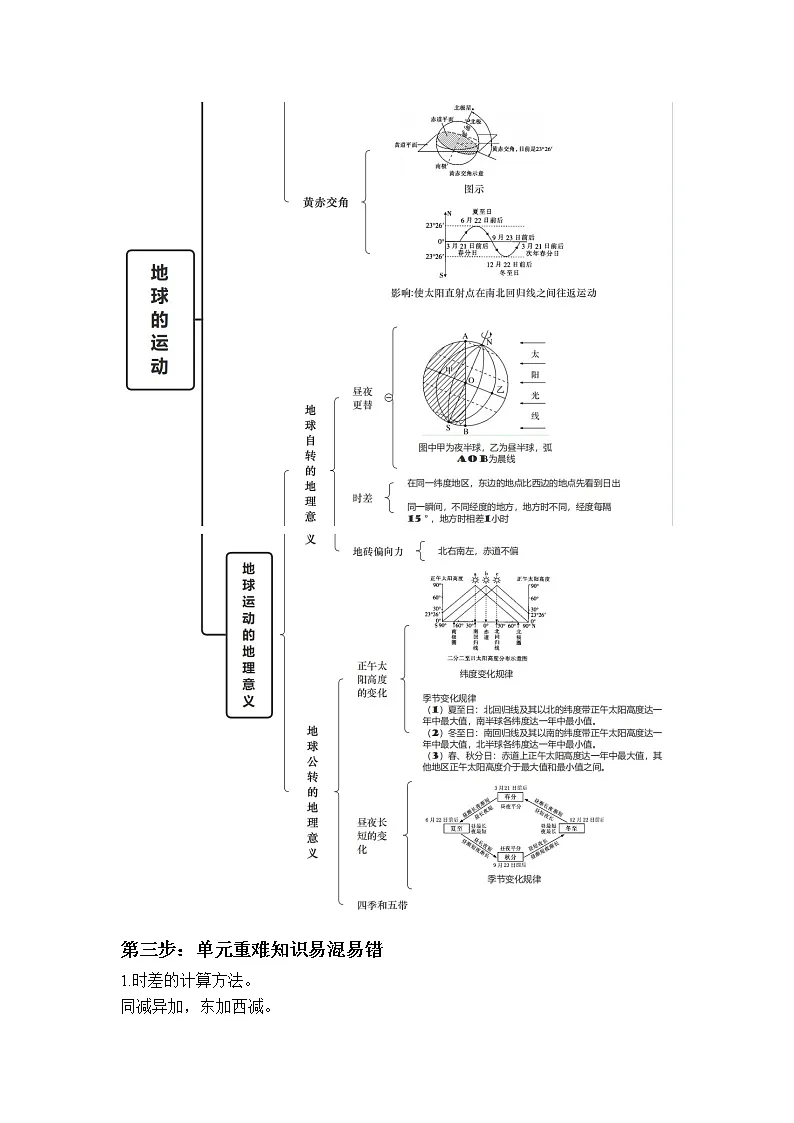 第一章地球的运动—2022-2023学年高二地理人教版（2019）选择性必修1大单元“四步复习法”第2页