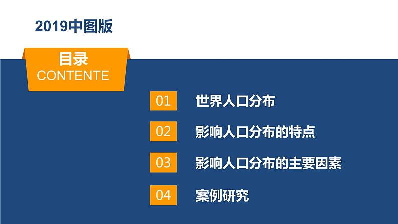 1.1人口分布的特点及影响因素（精品课件）-高一地理同步备课系列（新教材中图版必修第二册）04