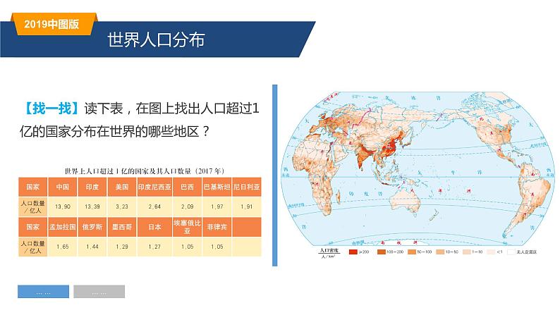 1.1人口分布的特点及影响因素（精品课件）-高一地理同步备课系列（新教材中图版必修第二册）06