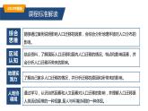 1.2人口迁移的特点及影响因素 （精品课件）-高一地理同步备课系列（新教材中图版必修第二册）