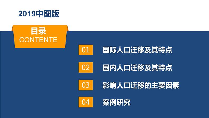 1.2人口迁移的特点及影响因素 （精品课件）-高一地理同步备课系列（新教材中图版必修第二册）04