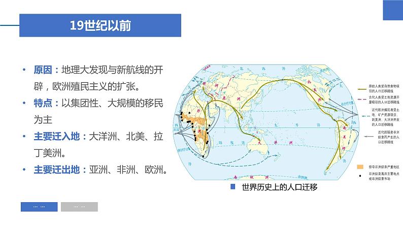 1.2人口迁移的特点及影响因素 （精品课件）-高一地理同步备课系列（新教材中图版必修第二册）07