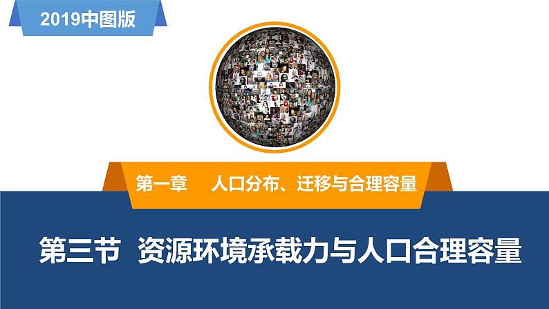 1.3资源环境承载力与人口合理容量（精品课件） -高一地理同步备课系列（新教材中图版必修第二册）01