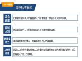 1.3资源环境承载力与人口合理容量（精品课件） -高一地理同步备课系列（新教材中图版必修第二册）