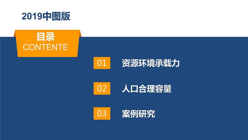 1.3资源环境承载力与人口合理容量（精品课件） -高一地理同步备课系列（新教材中图版必修第二册）04