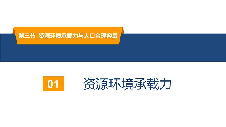 1.3资源环境承载力与人口合理容量（精品课件） -高一地理同步备课系列（新教材中图版必修第二册）05