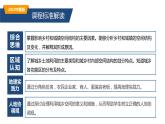 2.1乡村和城镇内部的空间结构-高一地理同步备课系列（新教材中图版必修第二册） 课件