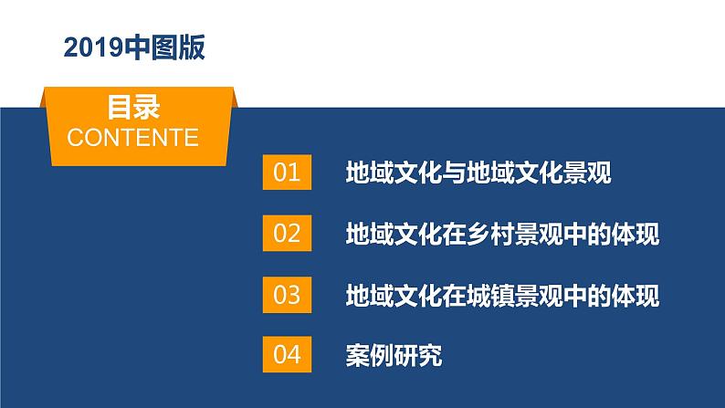 2019中图版必修二2.2地域文化与城乡景观第4页