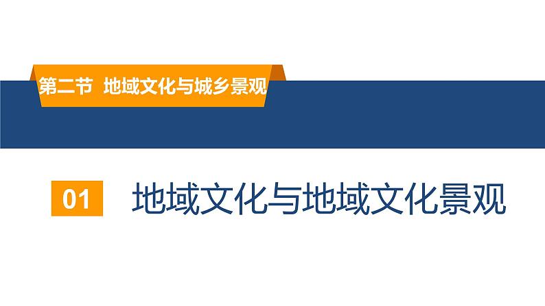 2019中图版必修二2.2地域文化与城乡景观第5页