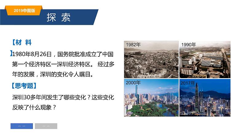 2.3不同地区城镇化的过程和特点-高一地理同步备课系列（新教材中图版必修第二册） 课件02