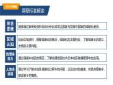 2.3不同地区城镇化的过程和特点-高一地理同步备课系列（新教材中图版必修第二册） 课件