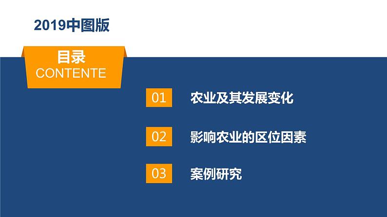 3.1农业区位因素（精品课件）-高一地理同步备课系列（新教材中图版必修第二册）04