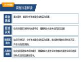 3.3服務業(yè)區(qū)位因素-高一地理同步備課系列（新教材中圖版必修第二冊） 課件