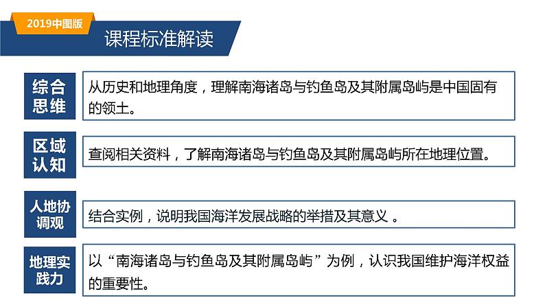 2019中图版必修二4.3南海诸岛与钓鱼岛及其附属岛屿第3页