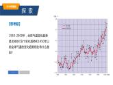 5.1人类面临的主要环境问题（精品课件）-高一地理同步备课系列（新教材中图版必修第二册）