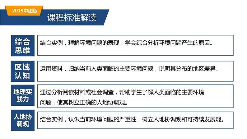 5.1人类面临的主要环境问题（精品课件）-高一地理同步备课系列（新教材中图版必修第二册）03