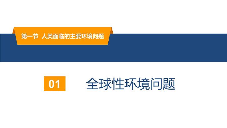 5.1人类面临的主要环境问题（精品课件）-高一地理同步备课系列（新教材中图版必修第二册）05