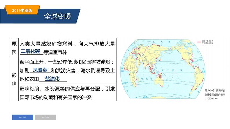 5.1人类面临的主要环境问题（精品课件）-高一地理同步备课系列（新教材中图版必修第二册）08