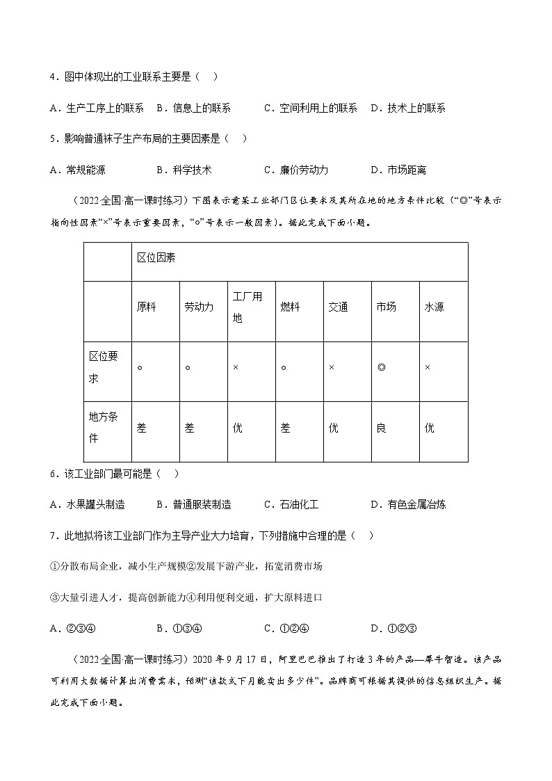 3.2.2 工业区位因素与工业布局（课时作业）-高一地理同步备课系列（湘教版2019必修第二册）02