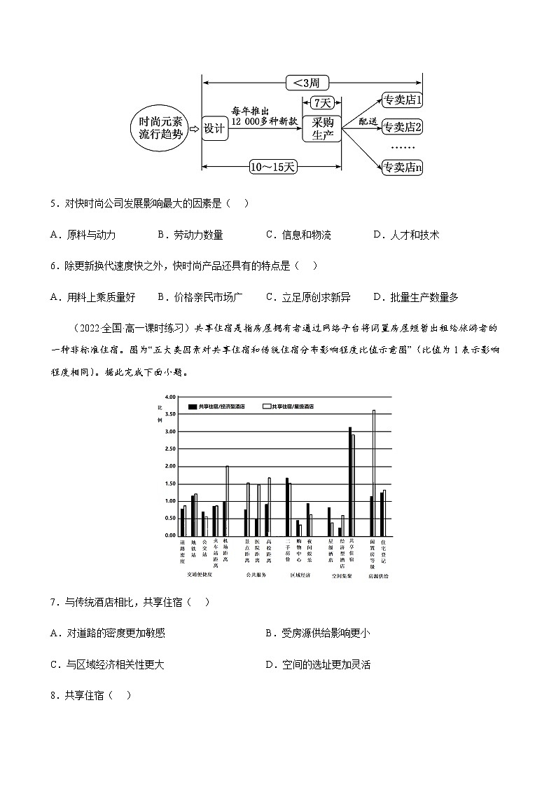 3.3 服务业的区位选择（课时作业）-高一地理同步备课系列（湘教版2019必修第二册）02