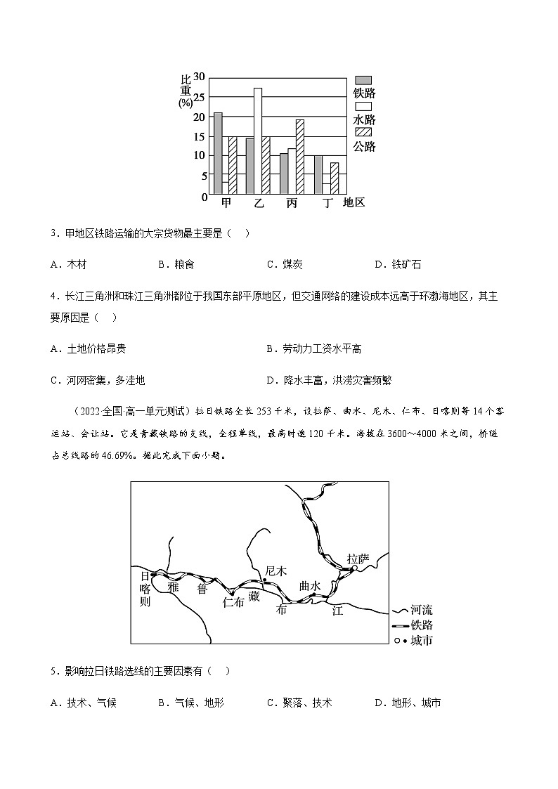 4.1.1 交通运输与区域发展（课时作业）-高一地理同步备课系列（湘教版2019必修第二册）02