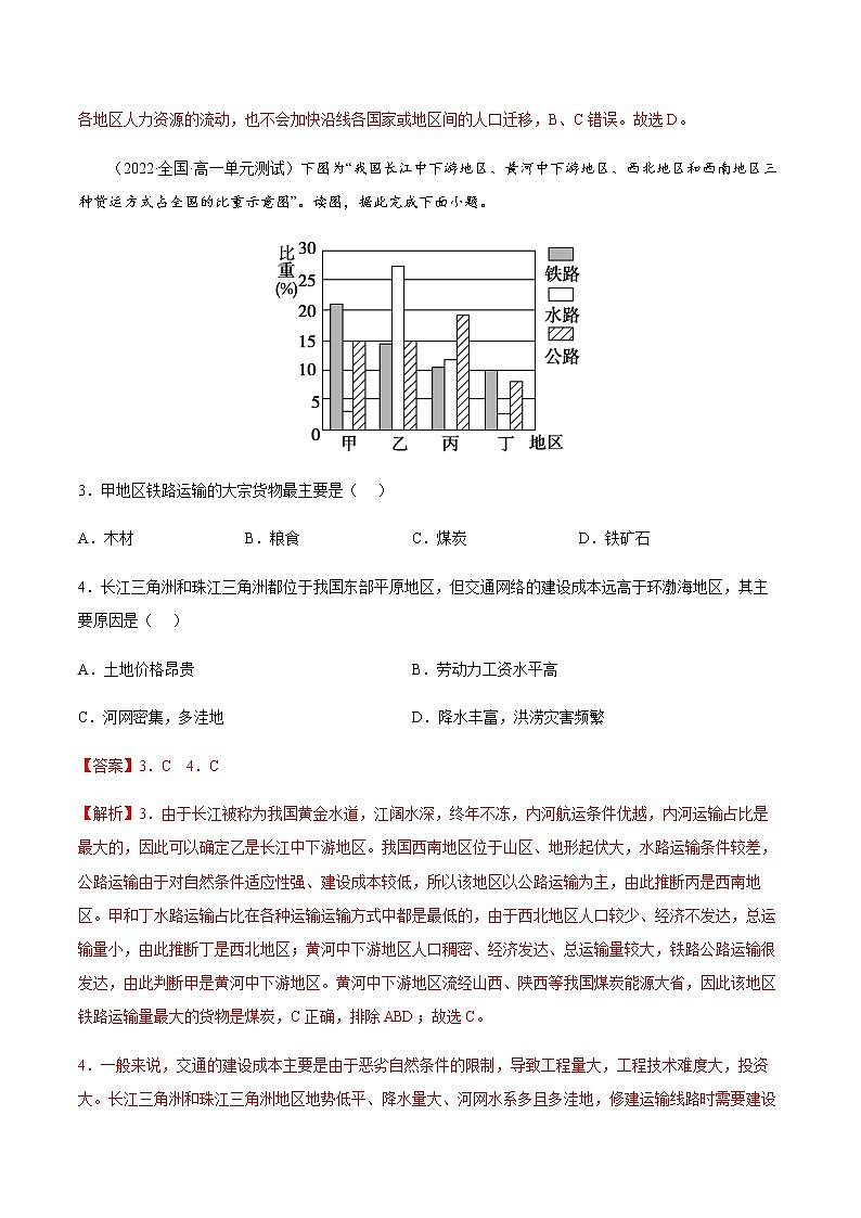 4.1.1 交通运输与区域发展（课时作业）-高一地理同步备课系列（湘教版2019必修第二册）02