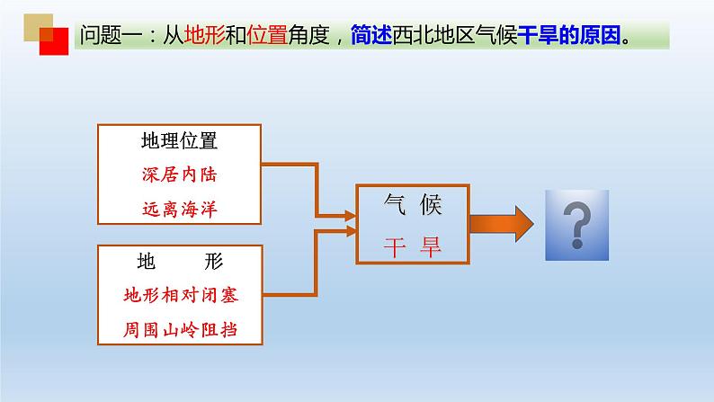 西北地区 课件第4页