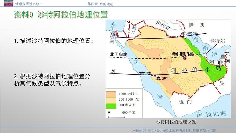 问题研究  能否利用南极冰山解决沙特阿拉伯的缺水问题 课件06