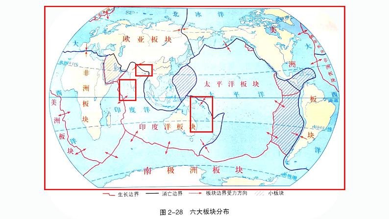 基于空间思维培育的地理复习思考讲座课件第8页