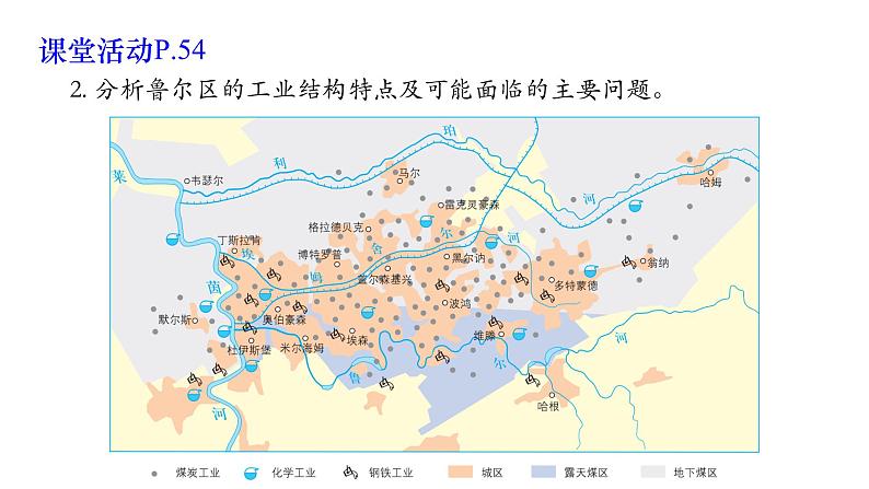 2.3 资源枯竭型地区的可持续发展 课件07