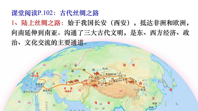 3.4 ”一带一路“倡议与国际合作 课件第4页