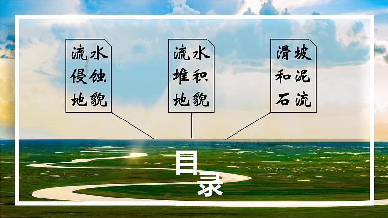 2.1.2 流水地貌（第二课时）（精品课件）-高一地理上册同步备课系列（湘教版2019必修第一册）03