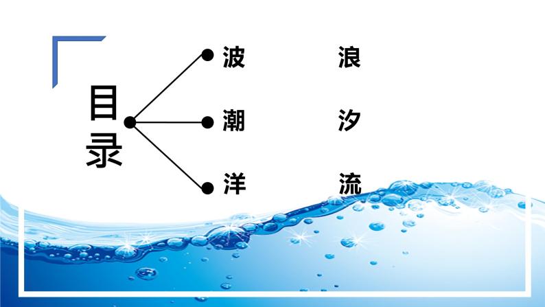 4.2.2 海水运动（精品课件）-高一地理上册同步备课系列（湘教版2019必修第一册）03