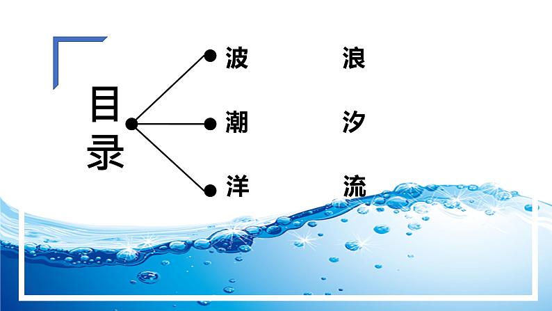 4.2.2 海水运动（精品课件）-高一地理上册同步备课系列（湘教版2019必修第一册）03