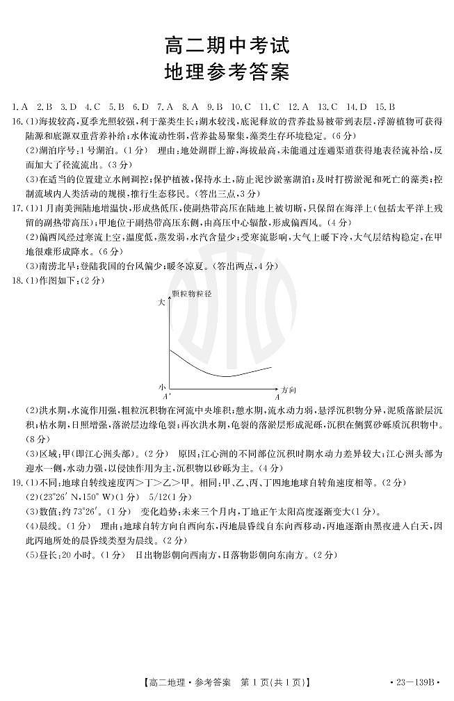 2023济南章丘区高二上学期期中考试地理试题PDF版含答案01