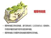 4.1.1 喀斯特地貌 课件