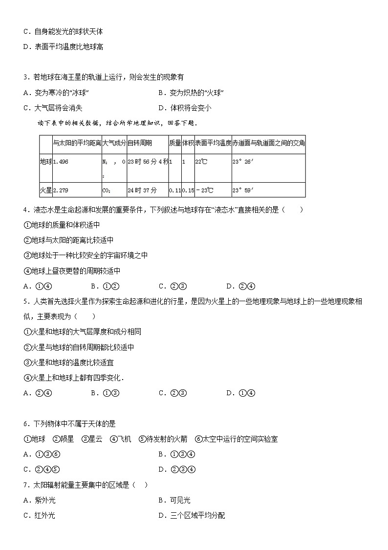2023维吾尔自治区喀什六中高一上学期10月期中考试地理试题含答案02
