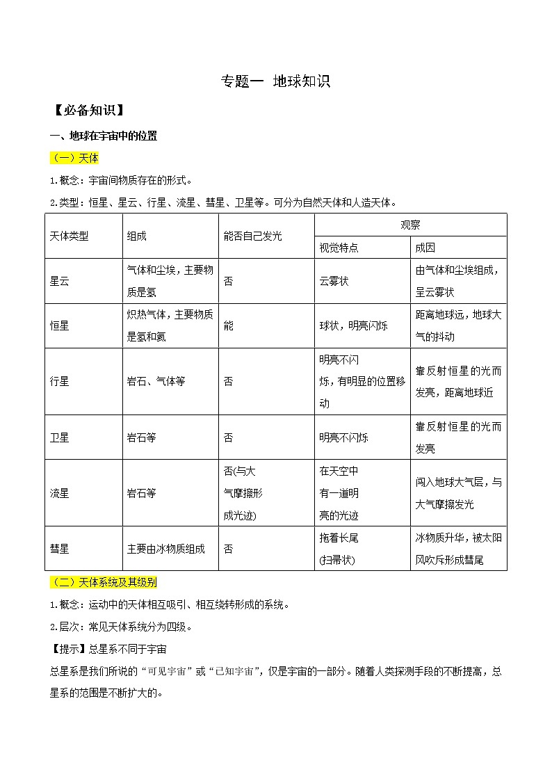 专题01 地球知识-2023年山东省普通高中地理学业水平合格性考试必备考点归纳与测试01