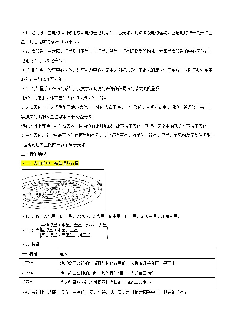 专题01 地球知识-2023年山东省普通高中地理学业水平合格性考试必备考点归纳与测试02