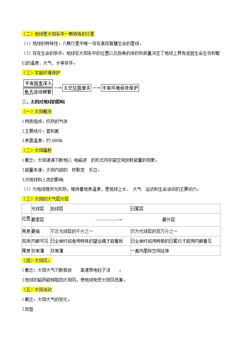专题01 地球知识-2023年山东省普通高中地理学业水平合格性考试必备考点归纳与测试03